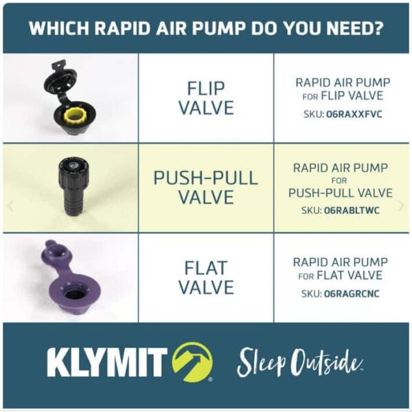 Klymit Rapid Air Pump Flat Valve
