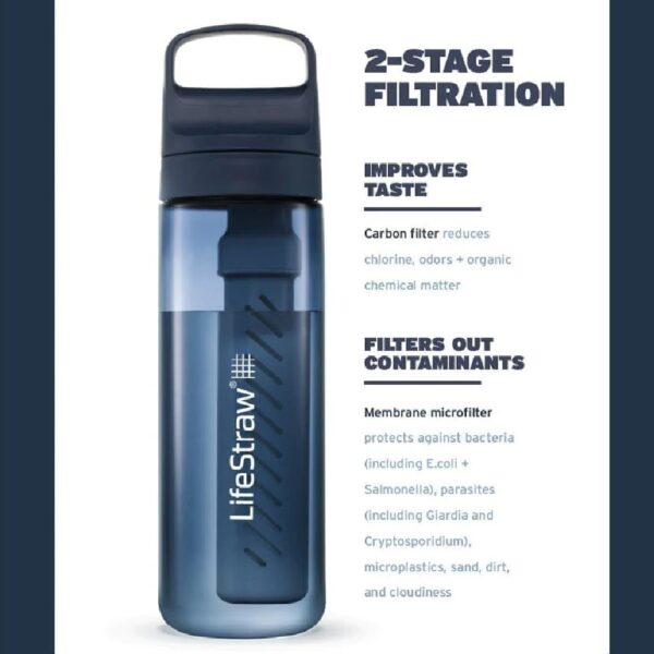 LifeStraw Go 2.0 Water Filter Bottle - 650 ml