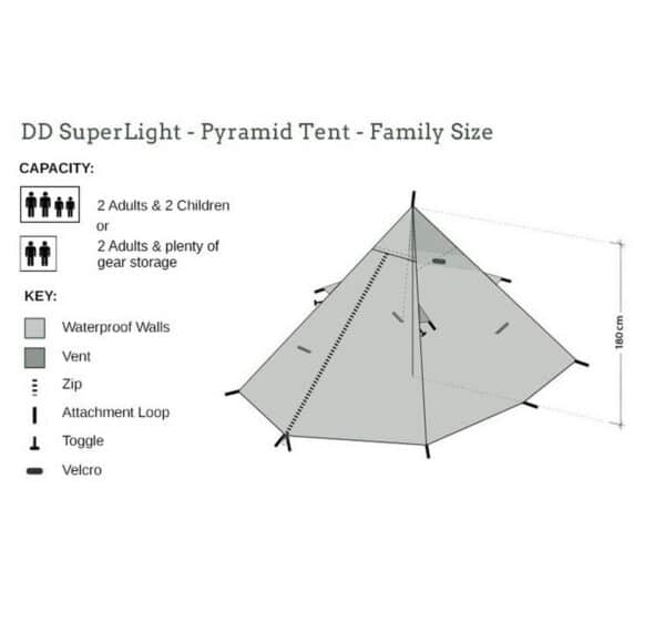 DD Hammocks SuperLight - Pyramid Tent - Family Size