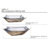DD Frontline Hammock - KING Size - MC