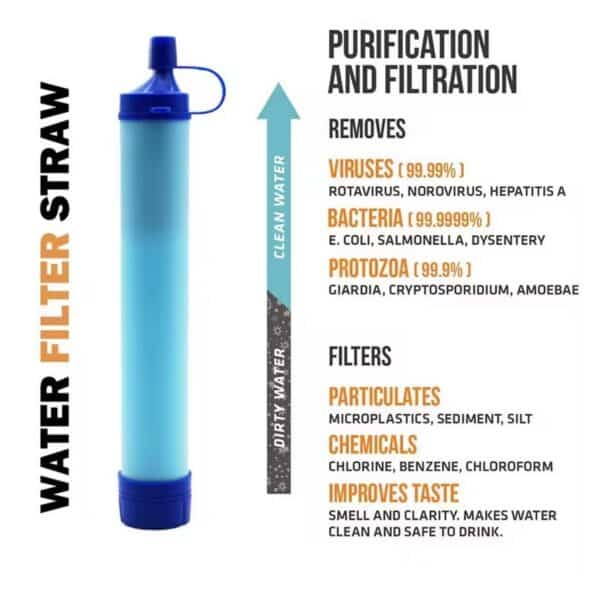 Life Personal Water filter Straw - Vandrense sugerør