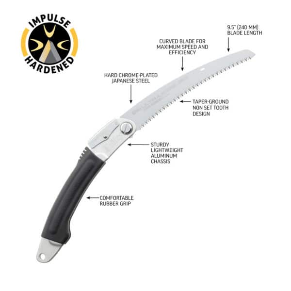 Ultra Accel 240 mm Curve Saw
